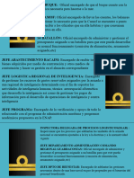 Infografía TK, TF y TN