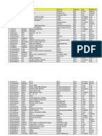 Příjmení Jméno Pes Plemeno Pes - Fena Věk Rodokmen 1 Bartošová Martina Dasty Kříţenec Pes 2 Roky Kříţenec 2 Baťková Veronika Cvalíček Kříţenec NO Pes 6