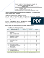 Satuan Tugas Penanganan Covid-19 Provinsi Sulawesi Utara: NO Kabupaten/Kota Total