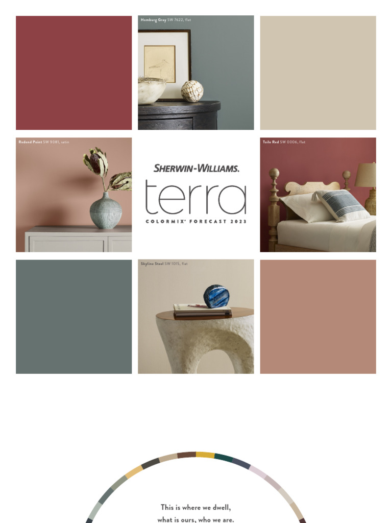 2023 Color Forecast by Sherwin-Williams | PDF
