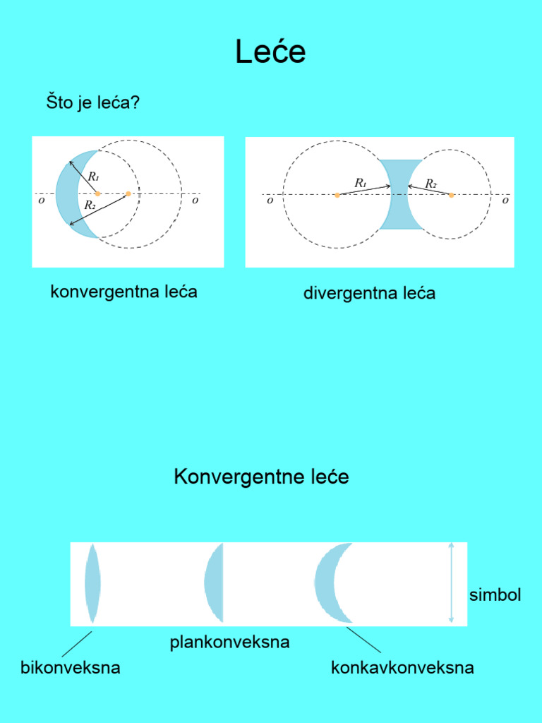 29 Lece | PDF
