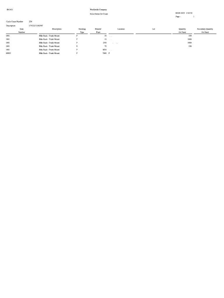 Cycle Count | PDF