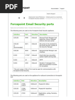 Forcepoint Email Security Ports