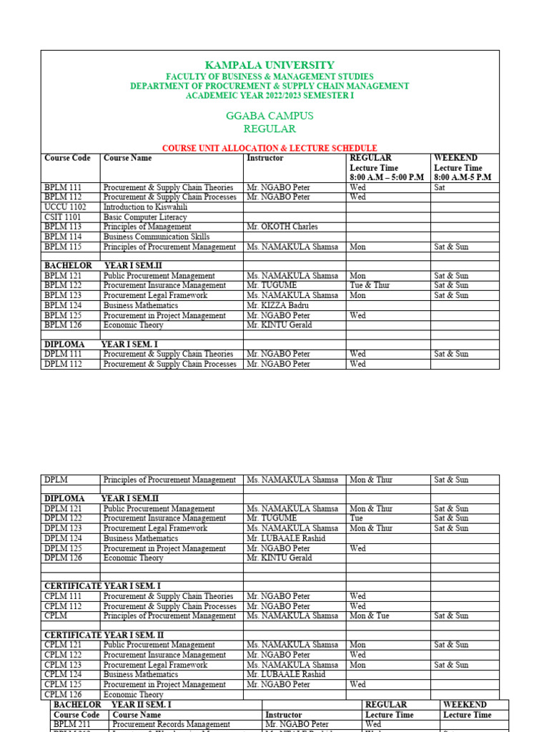 Kampala University Procurement Course Schedule | PDF | Procurement ...