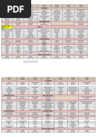 C Mess Menu - March - PDF Version 1 | PDF | Chutney | Curry