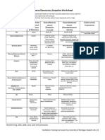 Diverse Democracy Handout