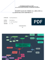 Aa2 Fundamentos Conceptuales