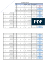 Condiciones Comerciales - Plan Oro Plus