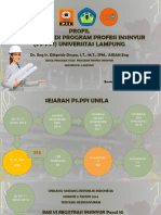 Profil Ps - Ppi2021 Kelas Kerja Sama