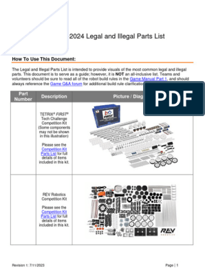 FTC Legal Illegal Parts List, PDF