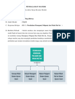 Resume KB 2 Fiqih Fix - Compressed