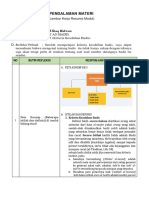 RESUME KB 3 QURDIS - Compressed