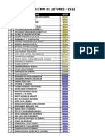 MINISTÉRIO DE LEITORES Aniversarios