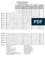 Jadwal Kelas