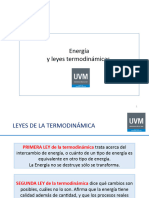 Repaso de Termodinámica