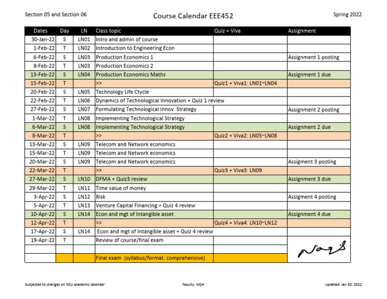 EEE452 Spring 2022 Course Calendar | PDF | Business | Economies