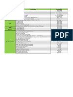 Attachment 6.2 - List of Valves Which Require Maintenance Works (B Boiler) (2) (2305843009217113504)