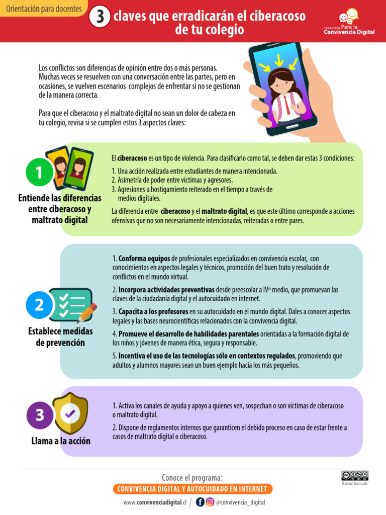 Estrategias contra el ciberacoso escolar | PDF | Acoso cibernético ...