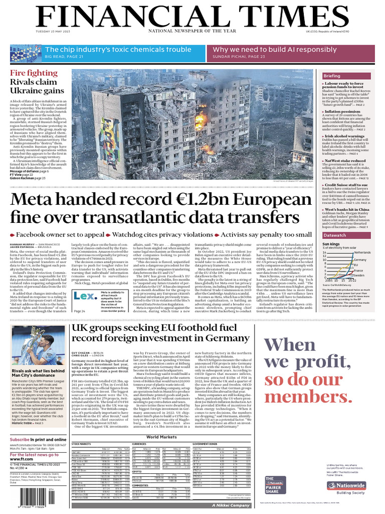 Financial Market Insights | PDF | Cost Of Living | Inflation