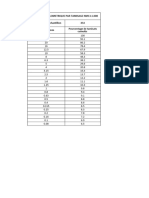 ANALYSE PAR Tamisage