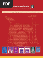 Beginner's Guide to Drum Rolls | PDF | Drum Kit | Musical Notation