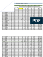 Caso Estudio 1 - MLP PBI Service