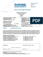 Multimeter Certificate