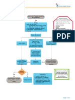 Urolithiasis