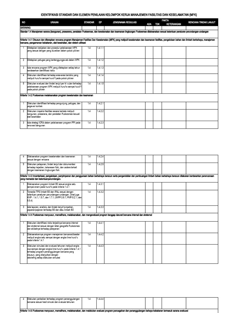 format-identifikasi-standar-dan-elemen-penilaian-mfk-2022-pdf