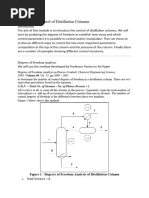 Distillation Column Pressure