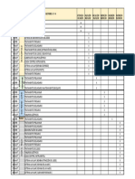 Cronograma Actualizacion de Iper