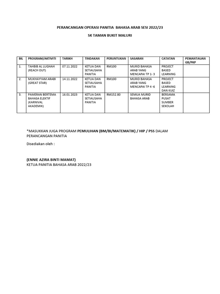 Rencana Operasi Panitia Bahasa Arab 2022/23 | PDF