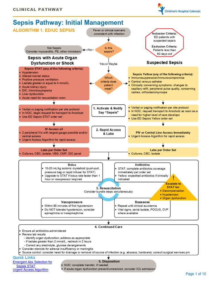 Sepsis | Download Free PDF | Sepsis | Shock (Circulatory)