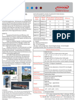 KM Cartridge Data Sheet 09-2009