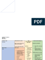 Drug Study Darunday Rotation 4