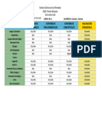 Primer BImestre-PPO DBR