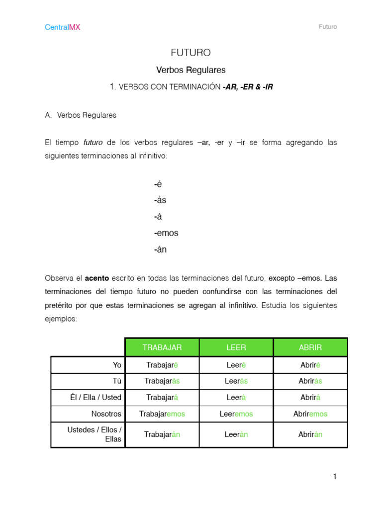 Futuro PDF Verbo Lingüística