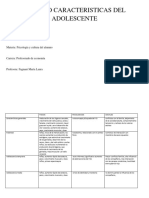 Características Físicas, Psicológicas y Sociales, Del Adolescente