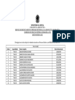 Ministério Da Defesa: Ordem Especialidade Nome Completo Data de Nascimento