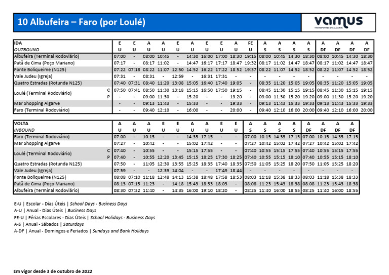 Number 10 Bus Timetable