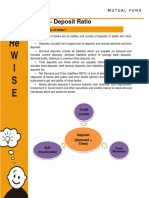 Credit Deposit Ratio