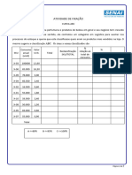 Atividade DE FIXAÇÃO - Curva ABC