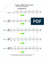 Major Scale Fingering Diagrams