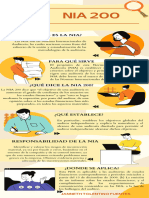 Infografía Proceso de Infografía Ilustrada Naranja Amarillo