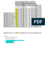 Evaluación de Cursos Complementarios y Actividades