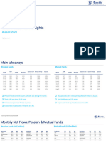 2308 Chile Fund Flows Insights