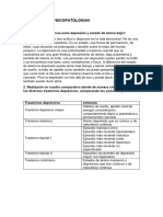 PSICOPATOLOGIAII