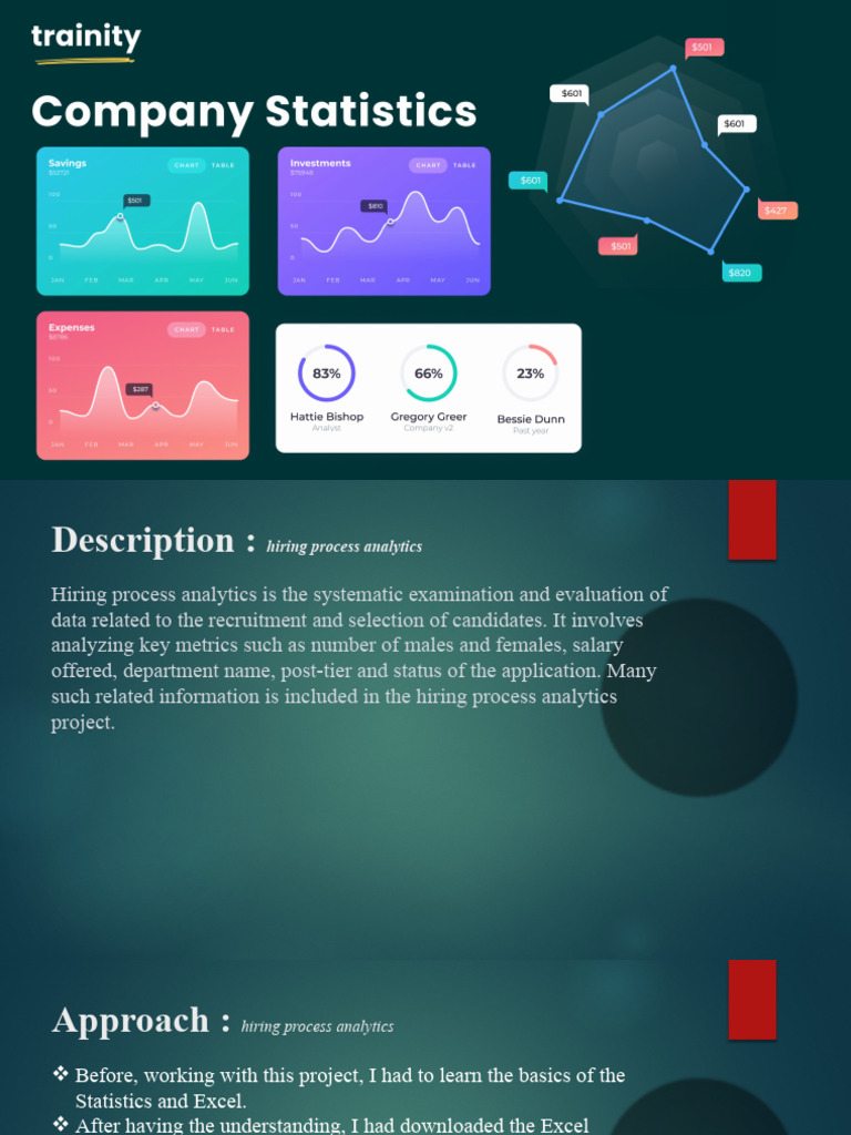 Hiring Process Analytics Overview | PDF | Analytics | Computing