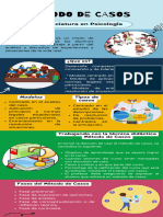 Infografía de Proceso Rompecabezas Sencillo Colorido