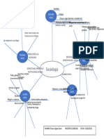Sociologia